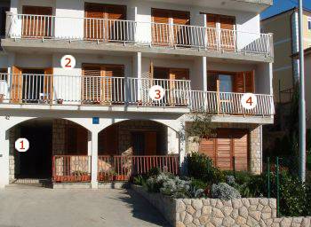  Crikvenica - Apartament Pokój - Apartmani Karina ..