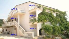 Pag-Stara Novalja - ApartmanSoba - Apartmani Nena: Detalji ... Pag-Stara Novalja - ApartmanSoba - Apartmani Nena: Detalji ...
